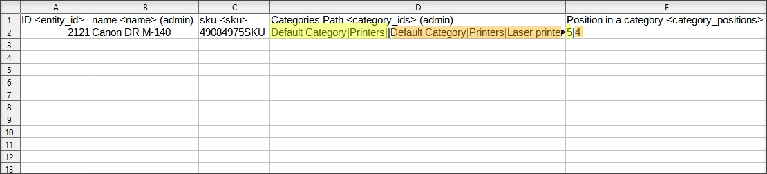 Sort Magento Products within a Category