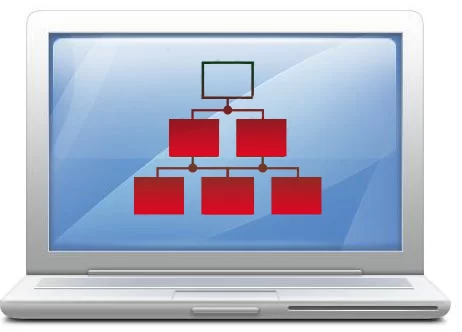 magento category tree