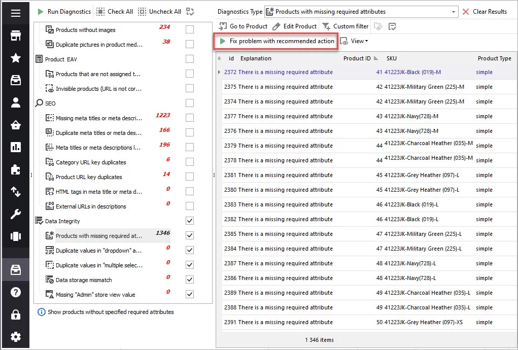 Closely Analyze Store Content Closely Analyze Store Content