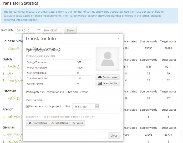 emagicone store manager for magento pro