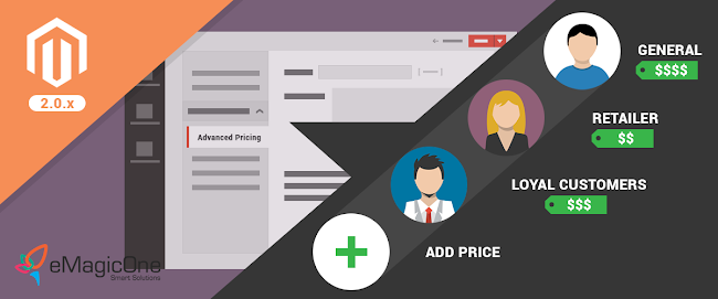 magento2_group_price