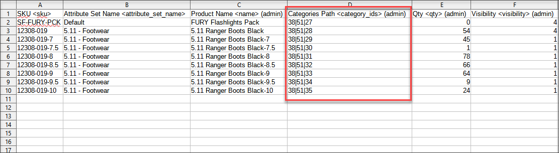 Category ID in the Import file