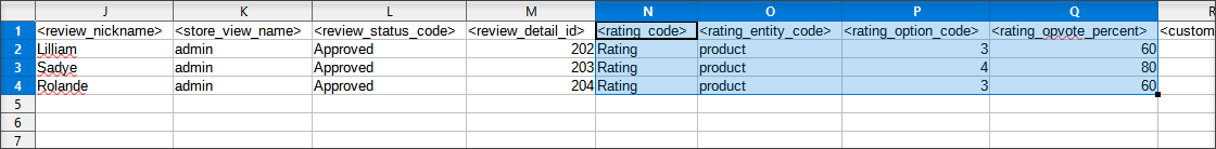 File structure to import Magento reviews with rating