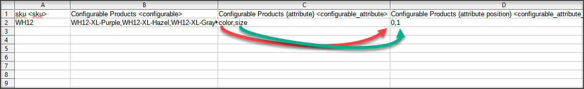 Change attribute position in a file