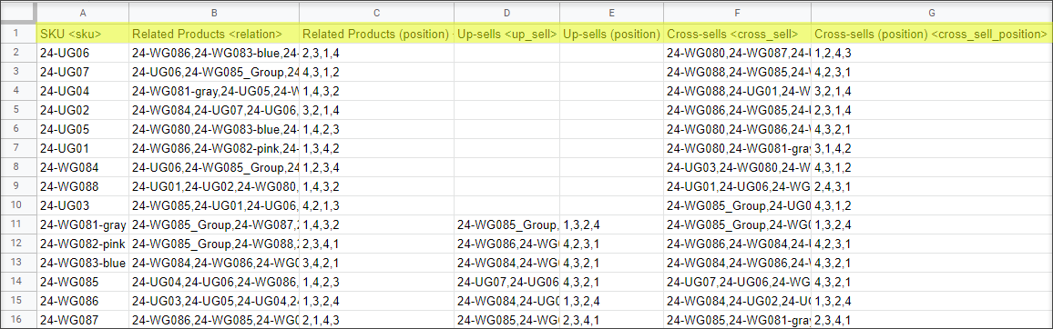 Import related products, cross-sells and up-sells Import file sample