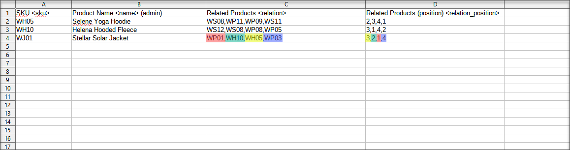 Magento import file with related products