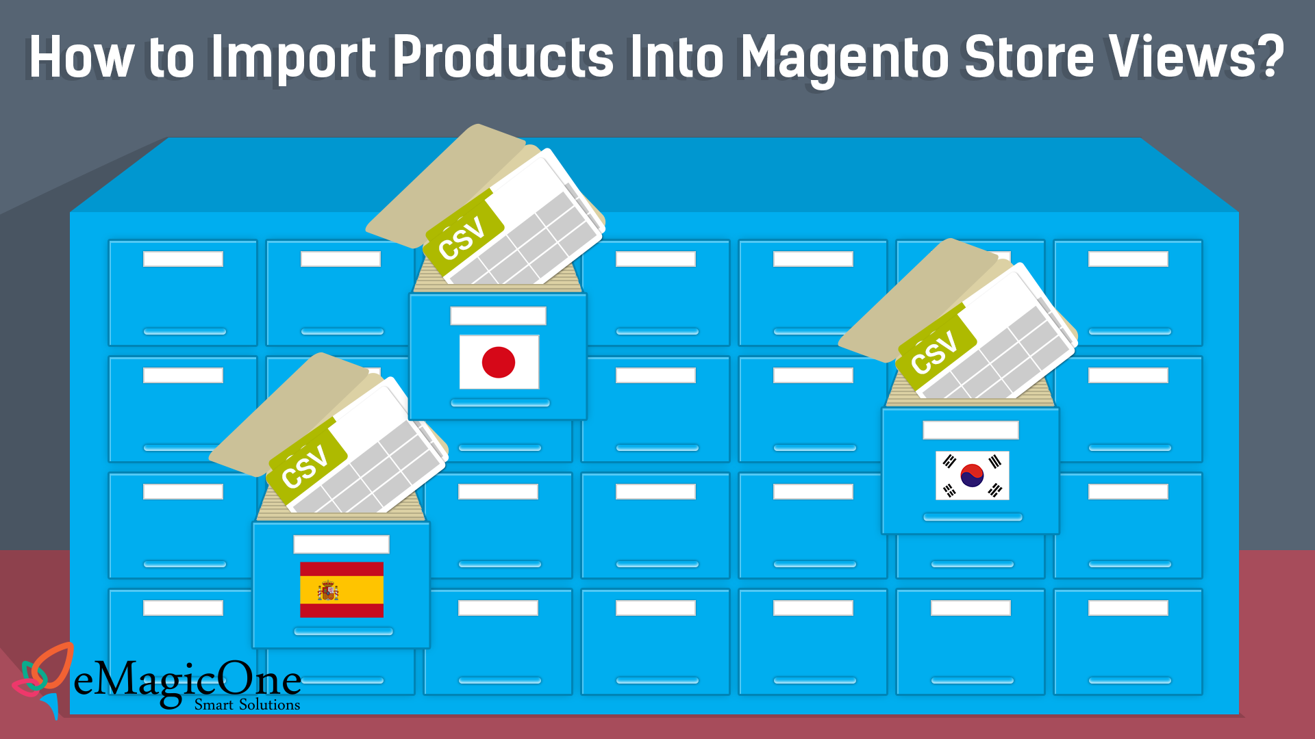 Magento Import Products in Store Views
