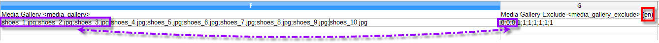 images in different store views english exclude