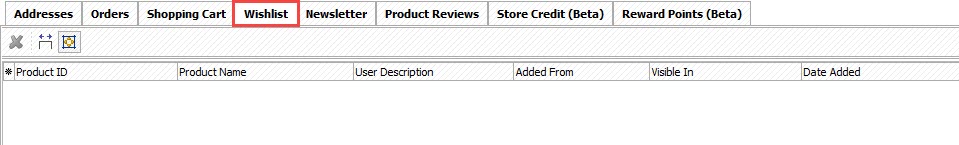 Magento 2 Customers Data magento 2 customer wishlist