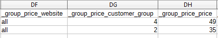 magento import export group price columns