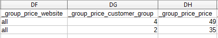 How to Export Magento Group Prices magento import export group price columns