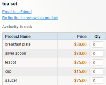 magento configurable products vs magento grouped products